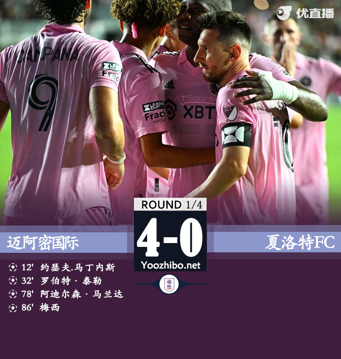 迈阿密4-0夏洛特 梅西5场8球+让点+策动造乌龙