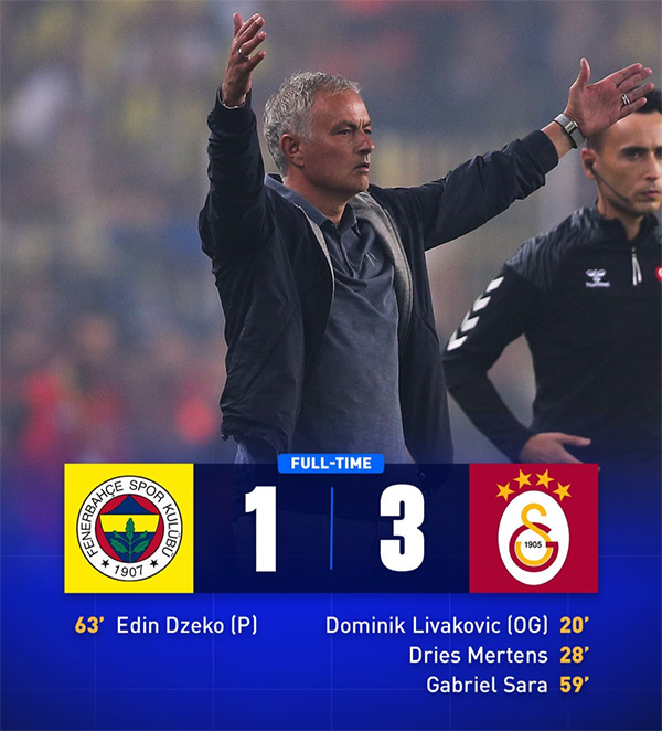 1-3！穆帅土超尝首败，对手 P 图嘲讽引关注