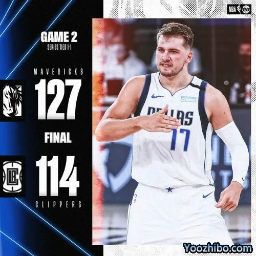 NBA简报：东契奇28+8+7 独行侠击沉快船大比分扳1-1平！