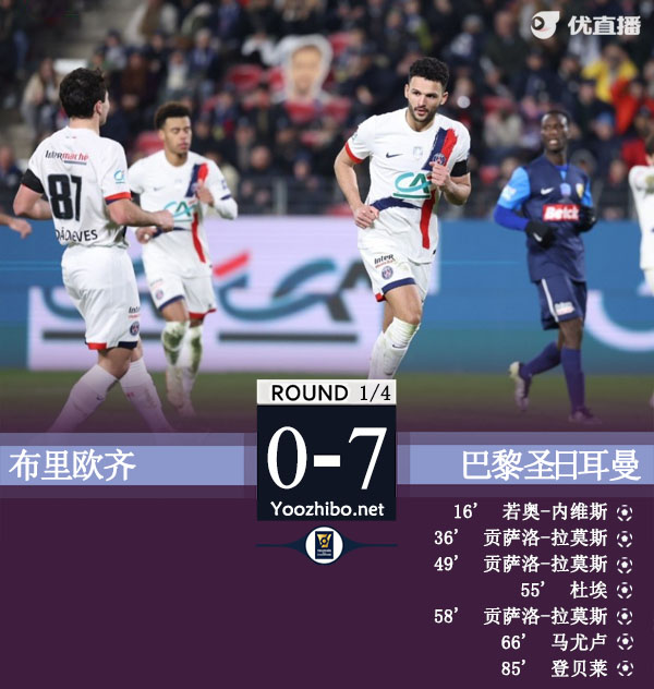 巴黎7-0大胜布里欧齐 贡萨洛-拉莫斯3射1传杜埃1射2传
