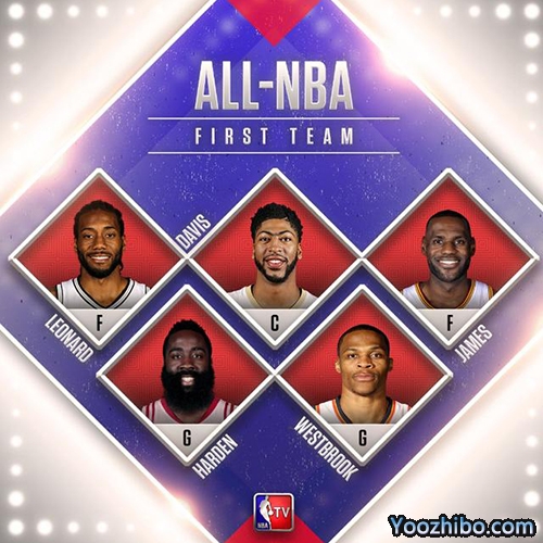 2016-17赛季NBA最佳阵容名单一览