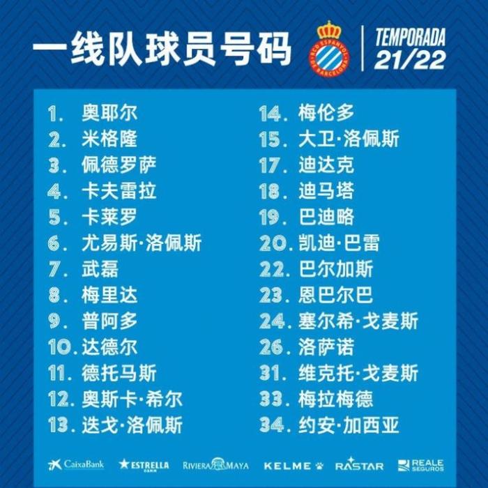 依旧是“核武7”！西班牙人新赛季号码公布