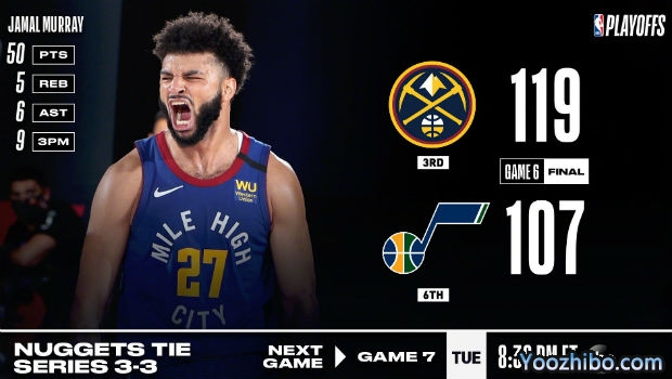 NBA简报：穆雷50+6+5 掘金刺穿爵士大比分拖入抢七！