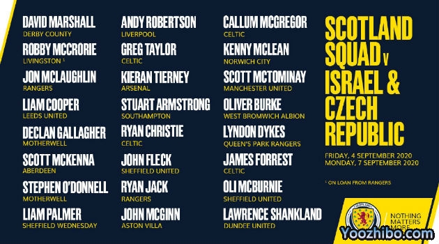 苏格兰国家队最新大名单出炉：罗伯逊、麦克托米奈领衔
