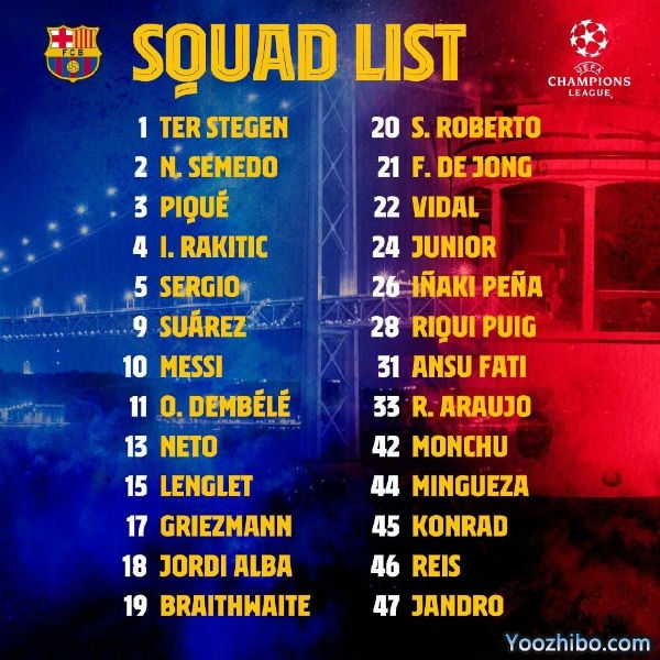 巴萨欧冠大名单出炉：梅西领衔 登登回归！