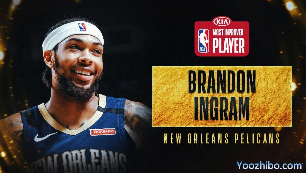2019-20赛季NBA进步最快球员：英格拉姆当选