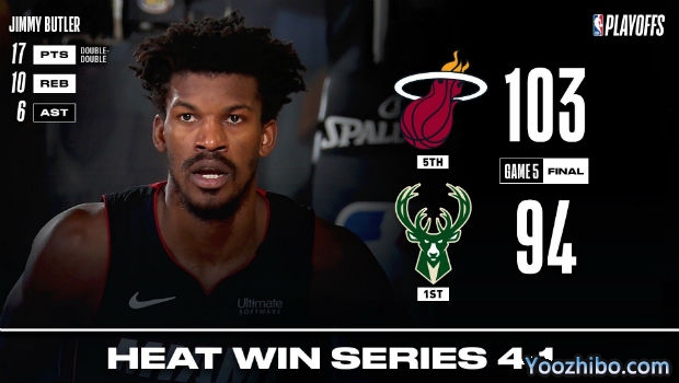 NBA简报：巴特勒17+10+6 热火胜雄鹿4-1晋级东决！