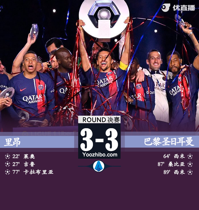 巴黎2-1里昂夺得队史第15冠 姆巴佩巴黎告别战登贝莱建功