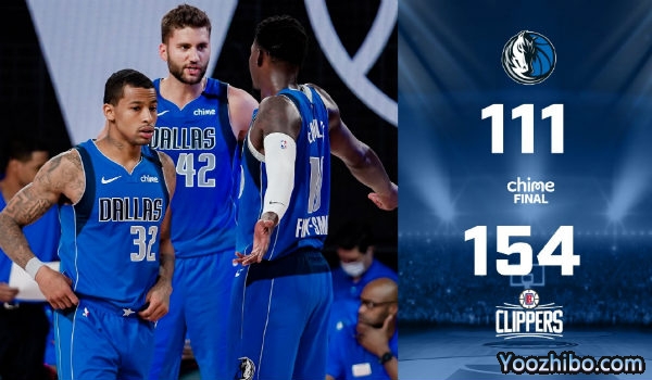 NBA简报：双子星轰67+10 快船大胜独行侠大比分3-2领先！