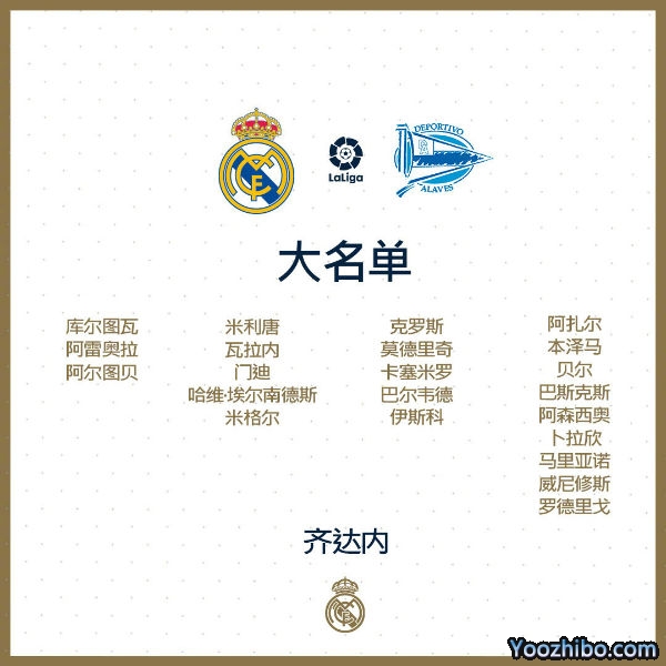 皇马vs阿拉维斯大名单：本泽马阿扎尔领衔锋线