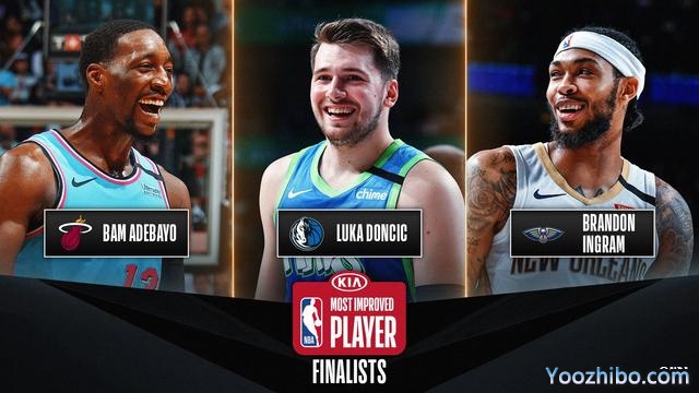 2019-20赛季NBA进步最快球员候选人出炉