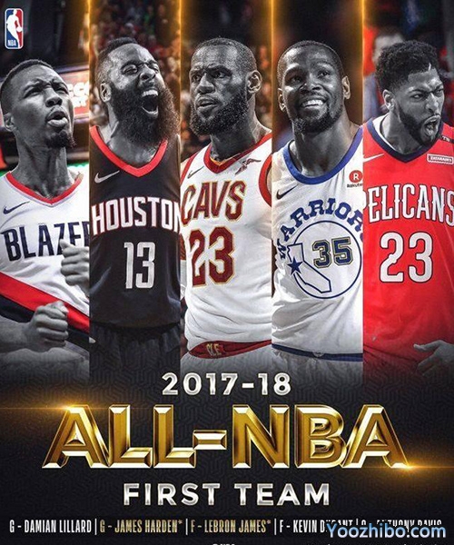 2017-18赛季NBA最佳阵容名单一览
