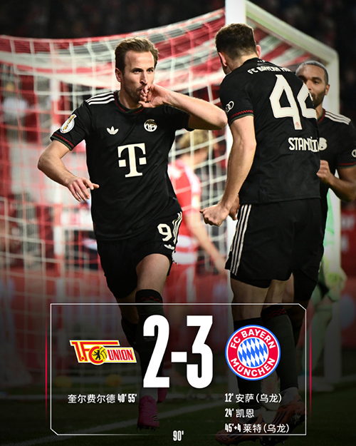德国杯-拜仁3-2柏林联合 凯恩破门+送点 柏林联合两送乌龙