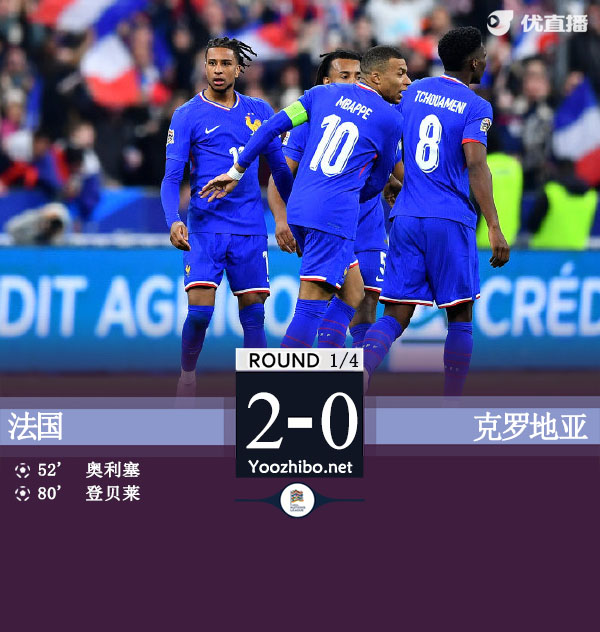 法国总比分2-2点球战5-4克罗地亚 迈尼昂两扑点