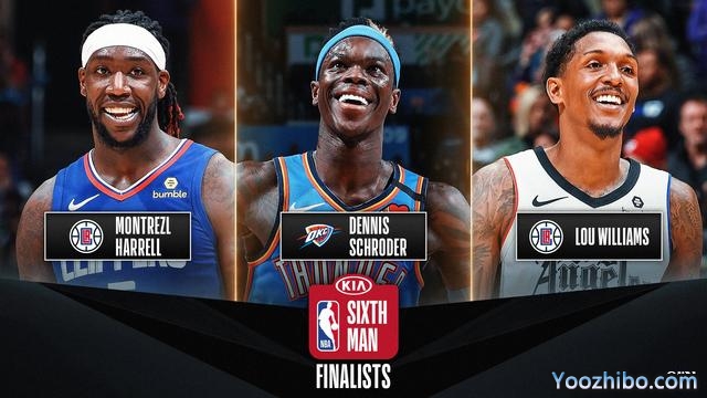 2019-20赛季NBA最佳第六人候选人出炉