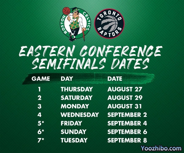 季后赛次轮凯尔特人vs猛龙对阵表出炉：8月28日开战