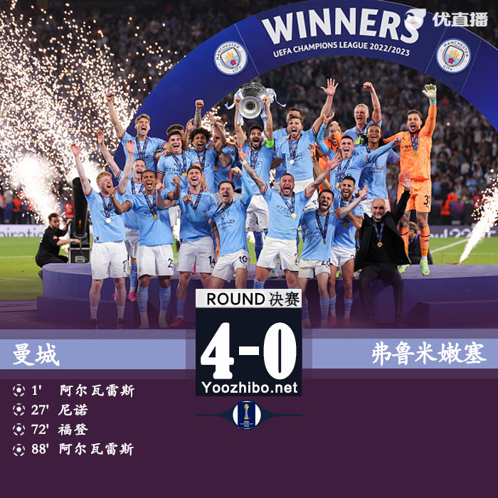 曼城4-0弗鲁米嫩塞 小蜘蛛2射1传罗德里伤退