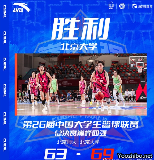 北大末节不可思议逆转北师大夺得冠军！