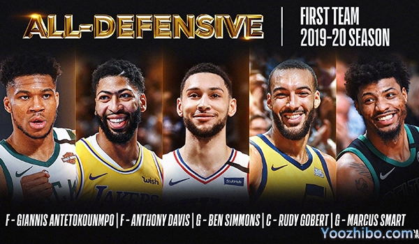 2019-20赛季NBA最佳防守阵容名单一览