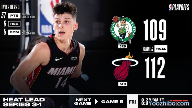 NBA简报：希罗37+6+3 热火险胜绿军大比分3-1夺赛点！