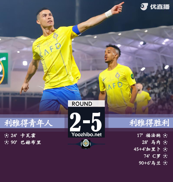 利雅得胜利5-2青年人 C罗年度50球马内传射建功