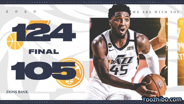 NBA简报：米切尔30分8助 爵士大胜掘金大比分扳1-1平！