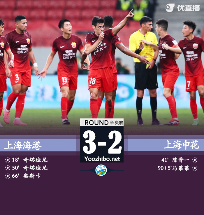 海港3-2申花进决赛 鲍亚雄超巨失误陈晋一凌空神仙球
