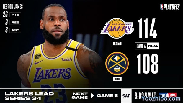 NBA简报：双星60+14+11 湖人险胜掘金大比分3-1夺赛点！
