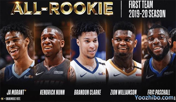 2019-2020年NBA最佳新秀阵容名单一览
